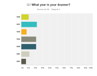 Chart 3.png