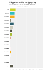 Chart 5.png