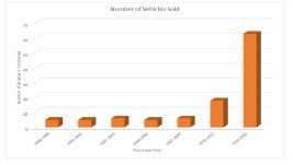 Chart 4 Part 1.jpg