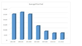 Chart 4 Part 2.jpg