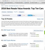 2016 best used cars.jpg 2016 best used cars.jpg