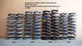 4runner_front_coils.jpg