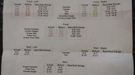 Alignment Specs 051416.jpg