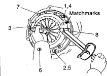 pressure plate torque.png pressure plate torque.png