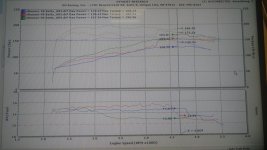 BettyDyno1a.jpg