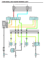 2002_turn_wiring.png 2002_turn_wiring.png