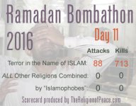 Ramadan-Bombathon-2016.jpg