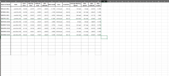 4Runner Trip Data.png