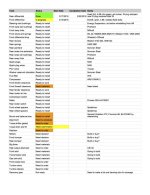 GG task list  - Sheet1.jpg