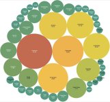 List_of_countries_by_firearm-related_death_rate.jpg
