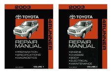 2003 manual 3.jpg