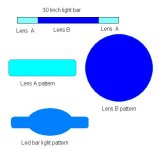 30 inch Led Bar lenses.JPG