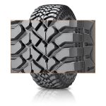 hankook-tires-dynapro-rt03-pattern-01.jpg