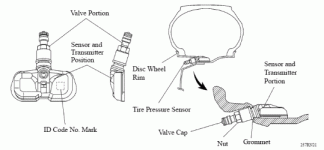 toyota tire pressure monitor.gif