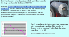 small_wheel.gif