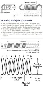 how_to_measure_extension_spring.jpg
