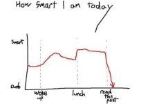 thread-crap-graph (medium).jpg
