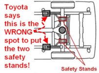 safety_stands.jpg