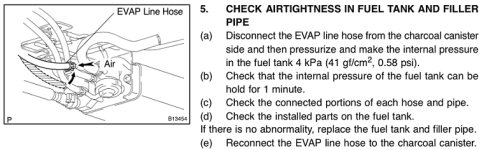 Check air tightness of fuel tank and filler neck.PNG Check air tightness of fuel tank and filler neck.PNG