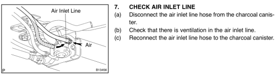 Air inlet line troubleshooting on charcoal canister.PNG Air inlet line troubleshooting on charcoal canister.PNG