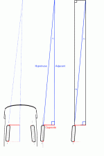 toyota_toe_trig_angle2.gif