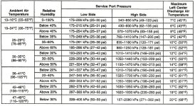ac-performance-chart.jpg ac-performance-chart.jpg