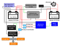 4Runner-Dual-Battery-1-1.png