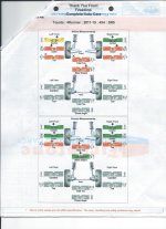 3-12-17 Alignment.jpg