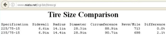 tire_size_comparison.jpg