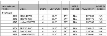 2010-Toyota-Prices2.jpg