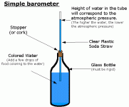 simple_barometer.gif