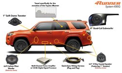 4runner_anatomy_ref450q.jpg