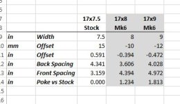 4Runnner wheel offset.JPG