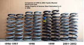 coils.jpg coils.jpg