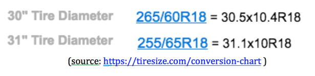 tire_size_conversion.png tire_size_conversion.png