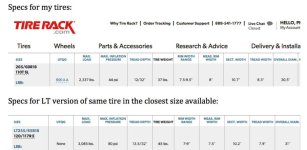 tires_michelin_spec_comarision.jpg tires_michelin_spec_comarision.jpg