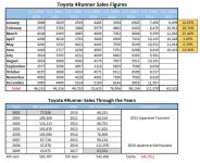 4Runner.JPG