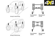 kdss-diagram.jpg