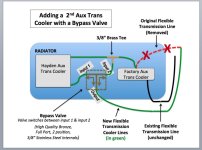 trans_diagram_w_bypass.jpg