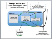 trans_diagram_parallel_w_bypass.jpg