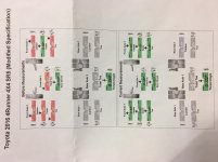 Alignment Sheet.jpg Alignment Sheet.jpg