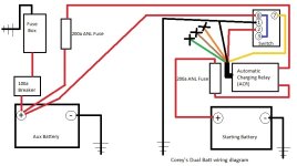 Dual Battery wiring schematic.jpg