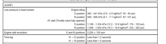 Transmission line pressures.jpg