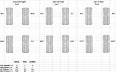 lift measurements.jpg