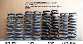 DIFERENTCOILS_zpsuhwnddxo_63729b53b42cf8da1c58fd9bf604a09f0740bc9d.jpg