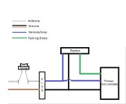Bypass and Switch Diagram.jpg
