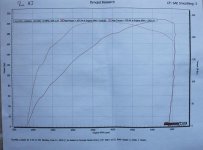 Dyno run3.jpg