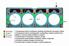 Head-gasket-description.jpg