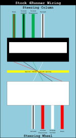 Stock 4Runner Steering Wheel Wiring.png