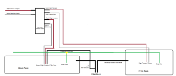 Diagram.png